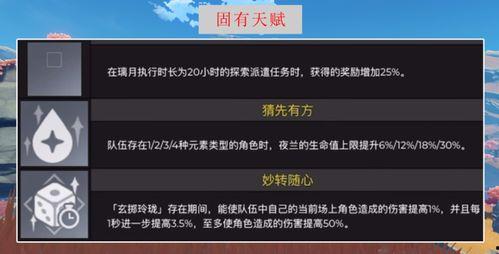 新角色夜兰爆料视频网址,神秘新角色即将亮相，揭秘其背景与技能